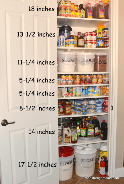 Organize the pantry add more shelves